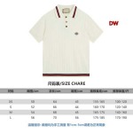 2024年5月22日夏季新作入荷グッチ 半袖 Tシャツ DW工場