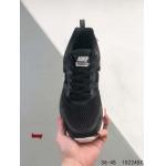 2024年8月28日秋冬新品入荷 NIKE スニーカー haoy工場