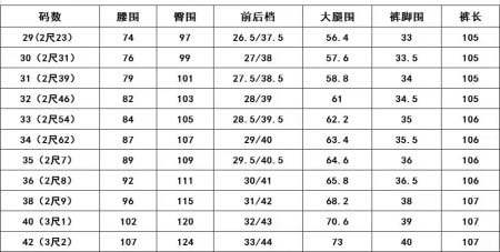 2025年8月21日入荷新作Pradaジーパン高品質人気商品...