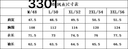 2025年8月22日入荷秋冬新作Pradaジャケット高品質人...