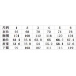 2025年10月30日秋冬新作THOM BROWNEジャケット高品質人気商品/LDF工場