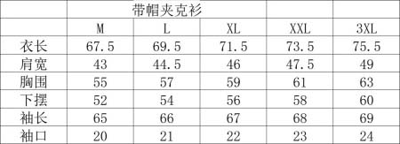 2025年11月17日秋冬新作GUCCIジャケット高品質人気商品/QIU工場