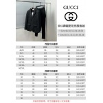 2025年11月8日秋冬新作GUCCIジャケット高品質人気商品/LDF工場