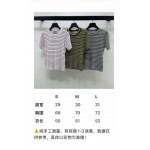 2026年4月4日入荷春夏新作Prada 高級品復刻 女性服 KL工場