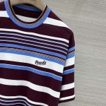 2026年4月4日入荷春夏新作Prada 高級品復刻 女性服 KL工場