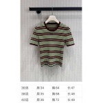 2026年4月4日入荷春夏新作Prada 高級品復刻 女性服 KL工場