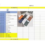 2026年4月10日入荷新作GoyardIphoneケース全機種対応携帯ファッション/誕生日プレゼント/贈り物