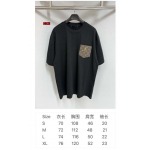 2024年12月24日秋冬高品質新品入荷ルイヴィトン 半袖 Tシャツ NICE工場