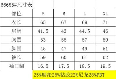 2025年2月22日高品質新品Gucciセーター  FF工場