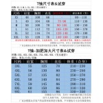 2025年3月6日新品ES  HAOKE工場