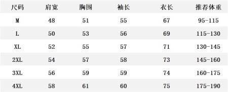 2025年10月31日秋冬新作Dior スウェット高品質人気商品/LDF工場