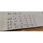 2025年11月14日秋冬新作Monclerダウンジャケット高品質人気商品/QIU工場