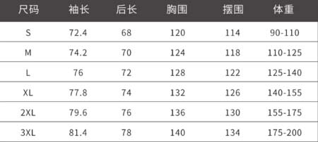 2025年11月19日秋冬新作Balenciagaダウンジャケット人気商品/XQY工場