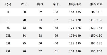 2025年11月19日秋冬新作LOUIS VUITTONスウェット人気商品/XQY工場