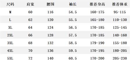 2025年11月19日秋冬新作Gucciジャケット人気商品/XQY工場