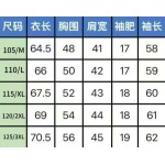 2026年1月26日新作Thom Browne高品質人気商品/誕生日プレゼント/FF工場