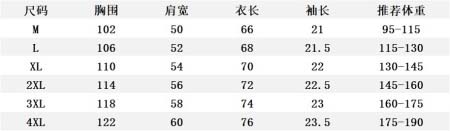 2026年4月20日新作Stone Island半袖 tシャツ高品質/誕生日プレゼント/FF工場