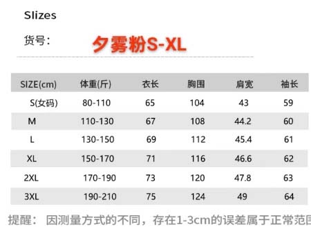 2026年5月15日春夏入荷新作ARCTERYXジャケット人気商品/FX工場