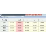 2026年9月1日秋冬新作Gucciスウェット高品質人気の商品/YGY工場