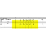 2026年9月25日秋冬新作KAILAジャケット高品質人気の商品/ZZZ工場